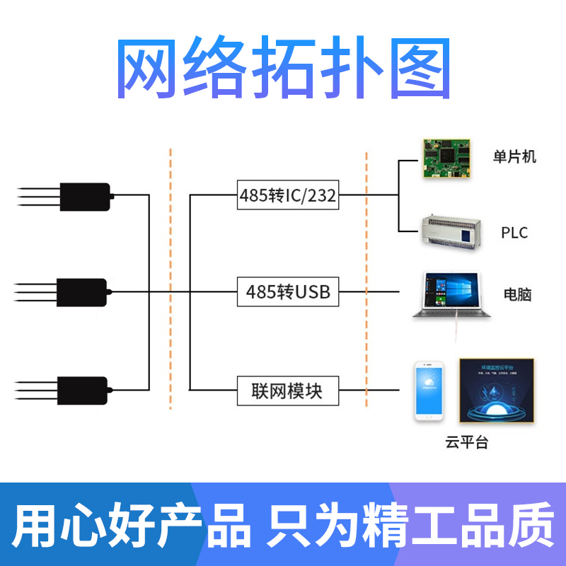 土壤电导率传感器