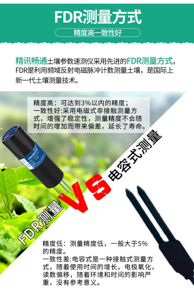 土壤电导率速测仪