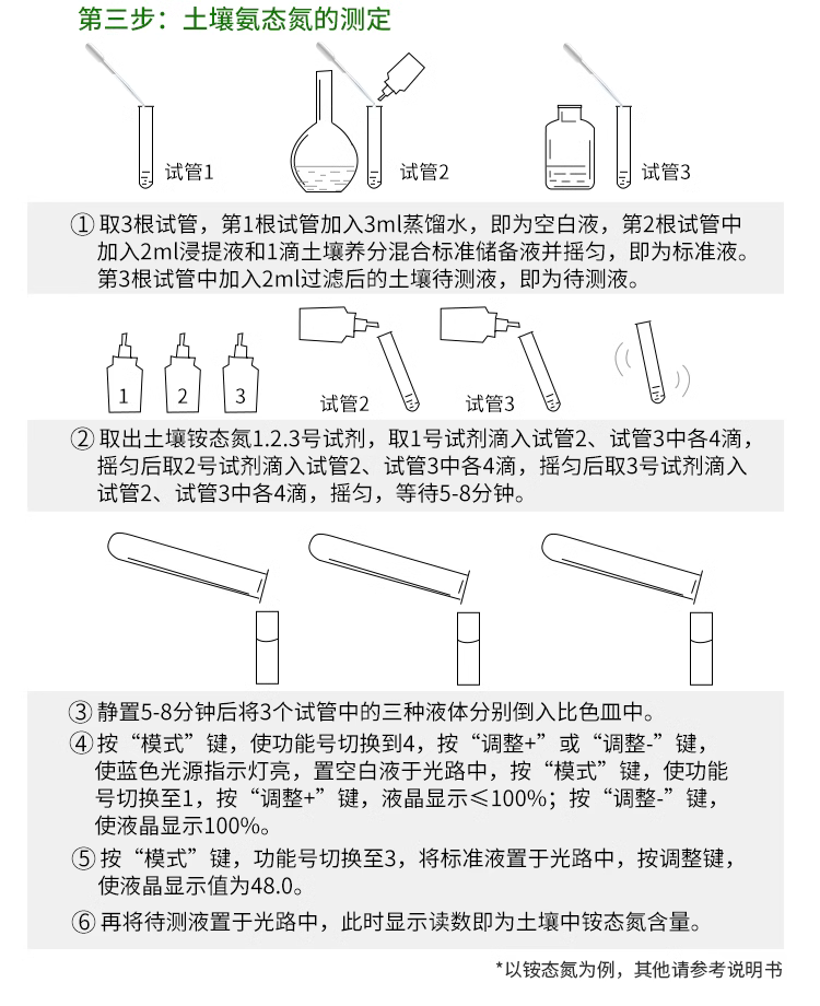 土壤多参数养分检测仪