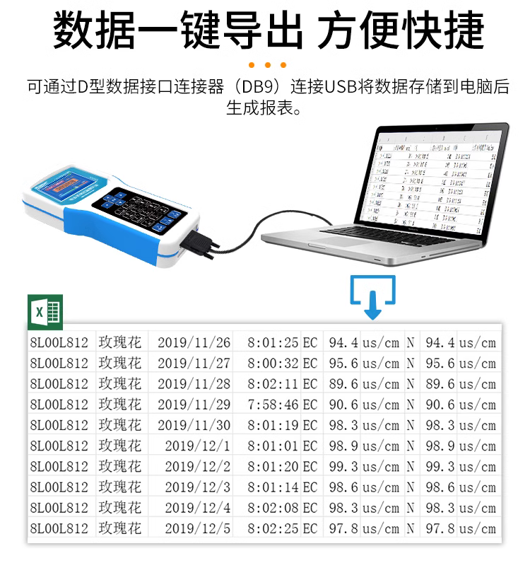 手持式土壤速测仪