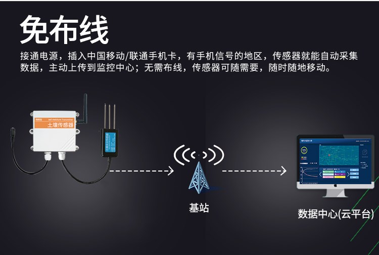 无线土壤湿度传感器