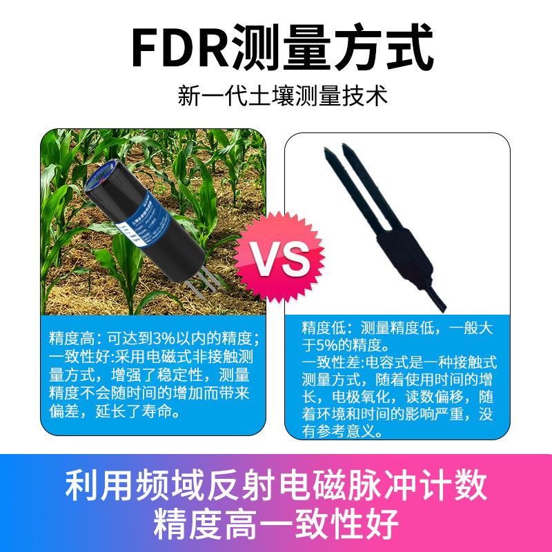 无线土壤多参数传感器