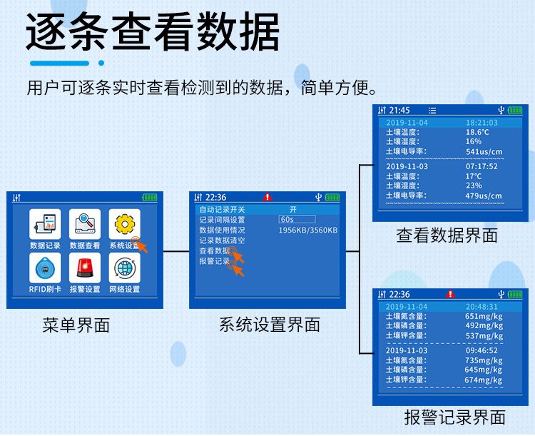 便携式土壤检测仪